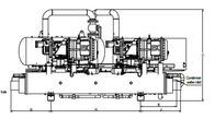 स्मार्ट नियंत्रण जल पेंच चिलर पानी कूल्ड प्रकार R134a 1974KW परिसंचारी